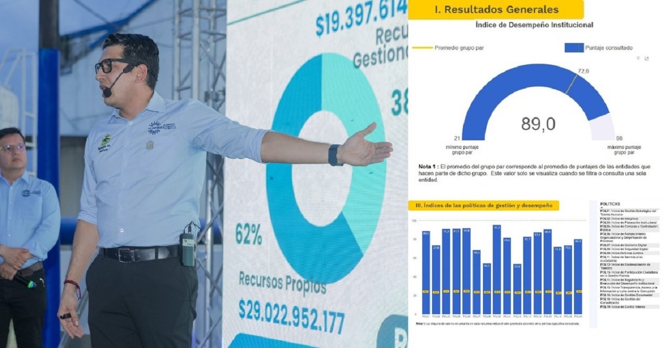 ¡Hacemos historia! Las Ceibas EPN entre las mejores empresas públicas de Colombia en Desempeño Institucional